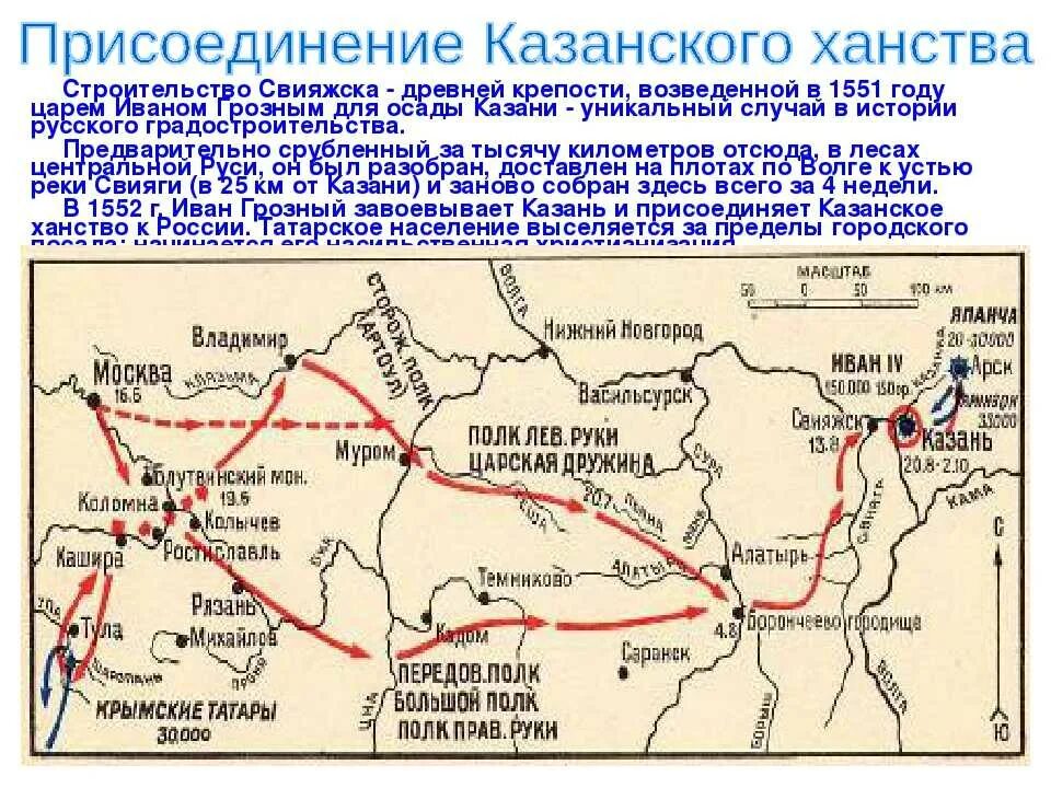 В каком веке было взятие казани. Поход Ивана Грозного на Казань 1552. Присоединение Казани Иваном 4. Взятие Казани и присоединение Казанского ханства. Поход на Астрахань Ивана Грозного.