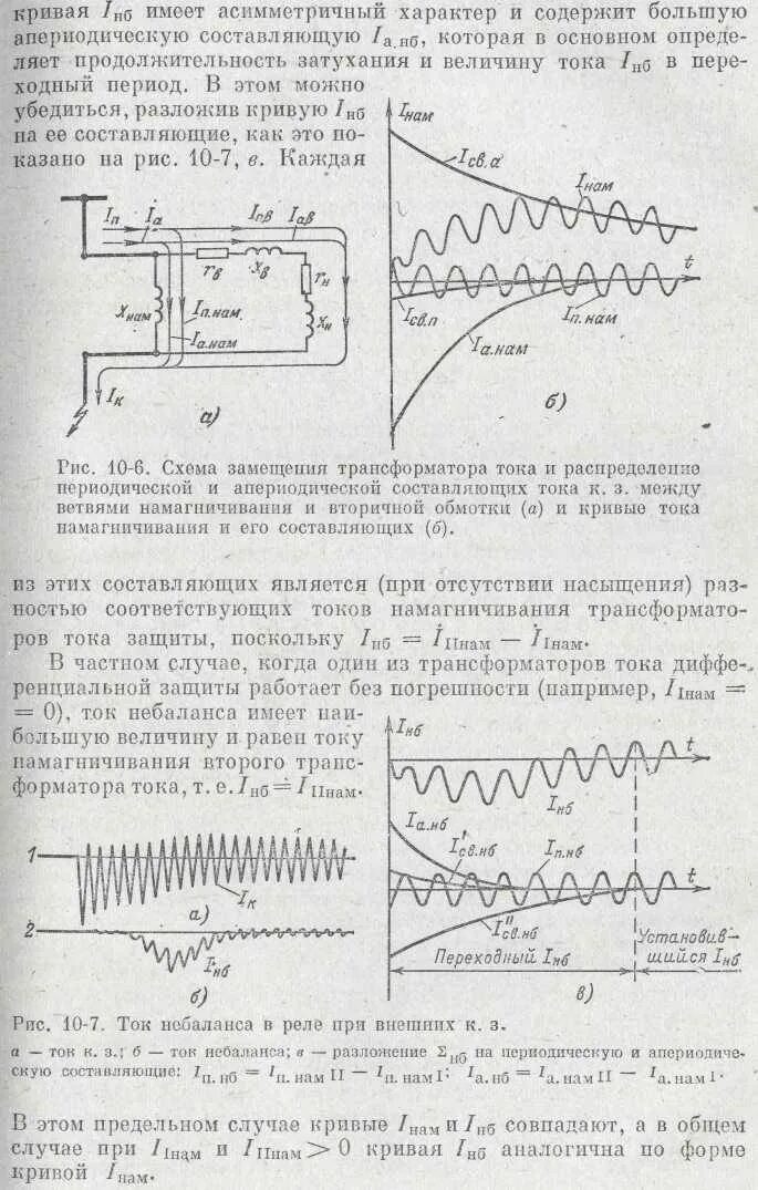 Насыщение трансформатора