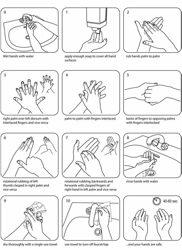 Антисептическая обработка рук en-1500. Схема обработки и мытья рук. Схема обработки рук антисептиком. Правило обработки рук по САНПИН.