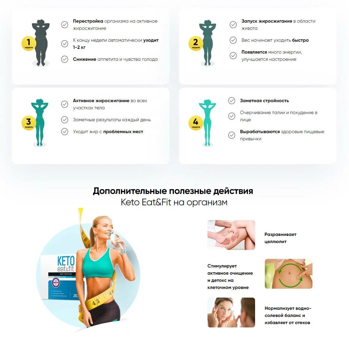 Препараты повышающие метаболизм в организме. Личный план жиросжигания. Препараты для улучшения обменных процессов в организме. Механизм сжигания жира. Советы для эффективного похудения.