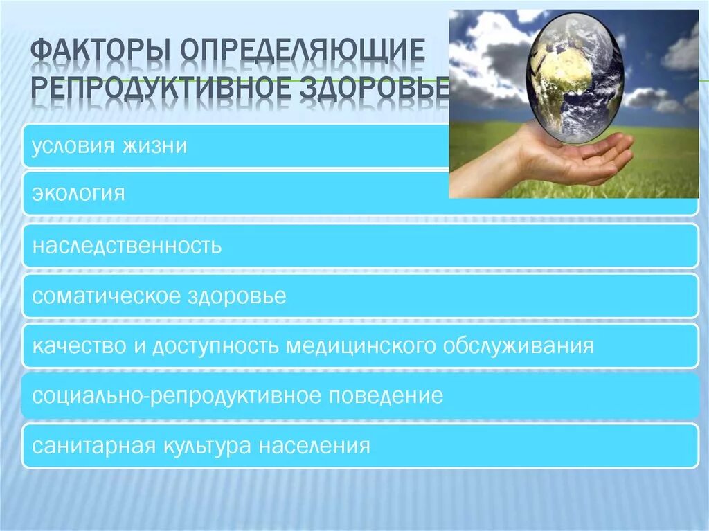 Репродуктивное российское общество. Факторы репродуктивного здоровья. Факторы репродуктотивного здоровье. Факторы определяющие репродуктивное здоровье. Факторы влияющие на репродуктивное здоровье человека.