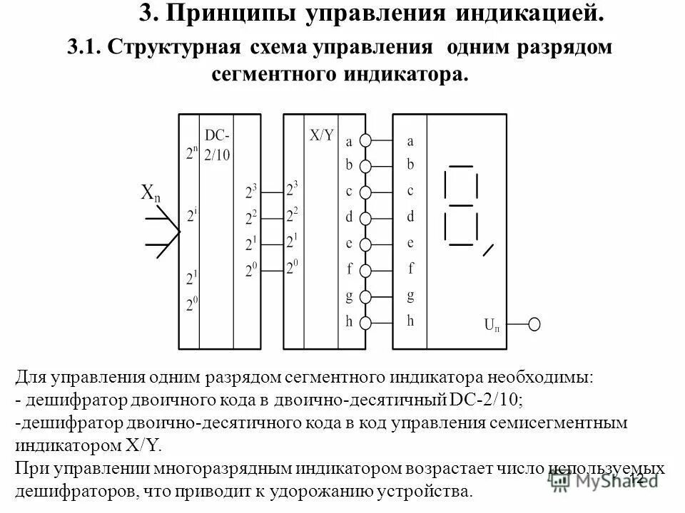 Дешифратор индикатор. Микросхема дешифратор для семисегментного индикатора. Дешифратор для 7 сегментного индикатора. Дешифратор для 7 сегментного индикатора микросхема. Схема семисегментного дешифратора.