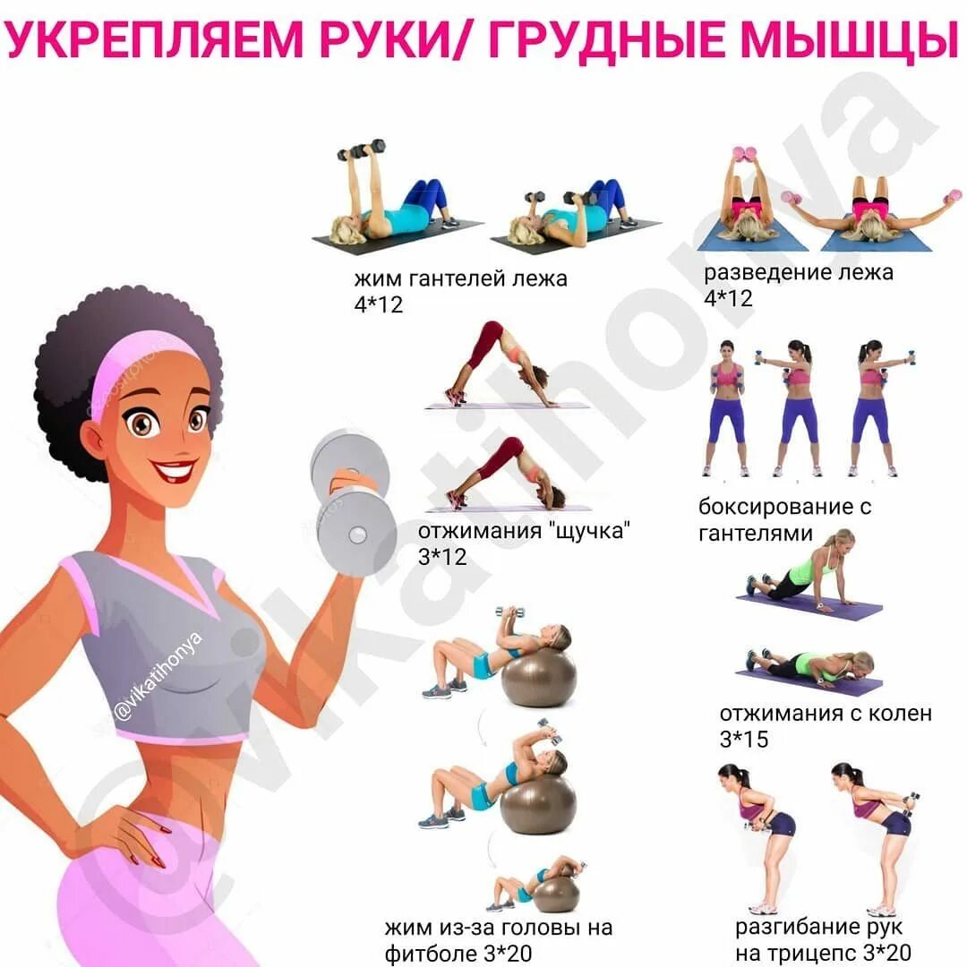 Домашняя тренировка на все группы мышц. Упражнения на группы мышц для девушек. тренировка на все группы мышц в домашних условиях. упражнения на все группы мышц для женщин. тренировки на разные группы мышц.