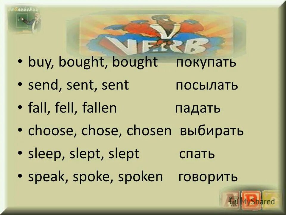 Fall fell fallen формы глагола. Buy bought bought. Buy перевод. Buy перевод на русский. Buy bought перевод.