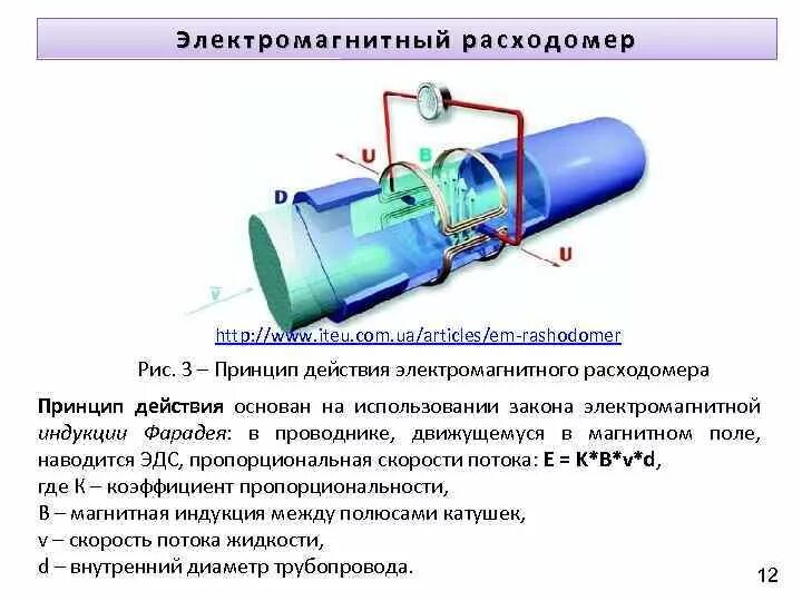 Принцип работы электромагнитного расходомера. Принцип действия электромагнитного преобразователя расхода воды. Магнитный расходомер принцип работы. Электромагнитный расходомер принцип действия. Правила учета сточных вод