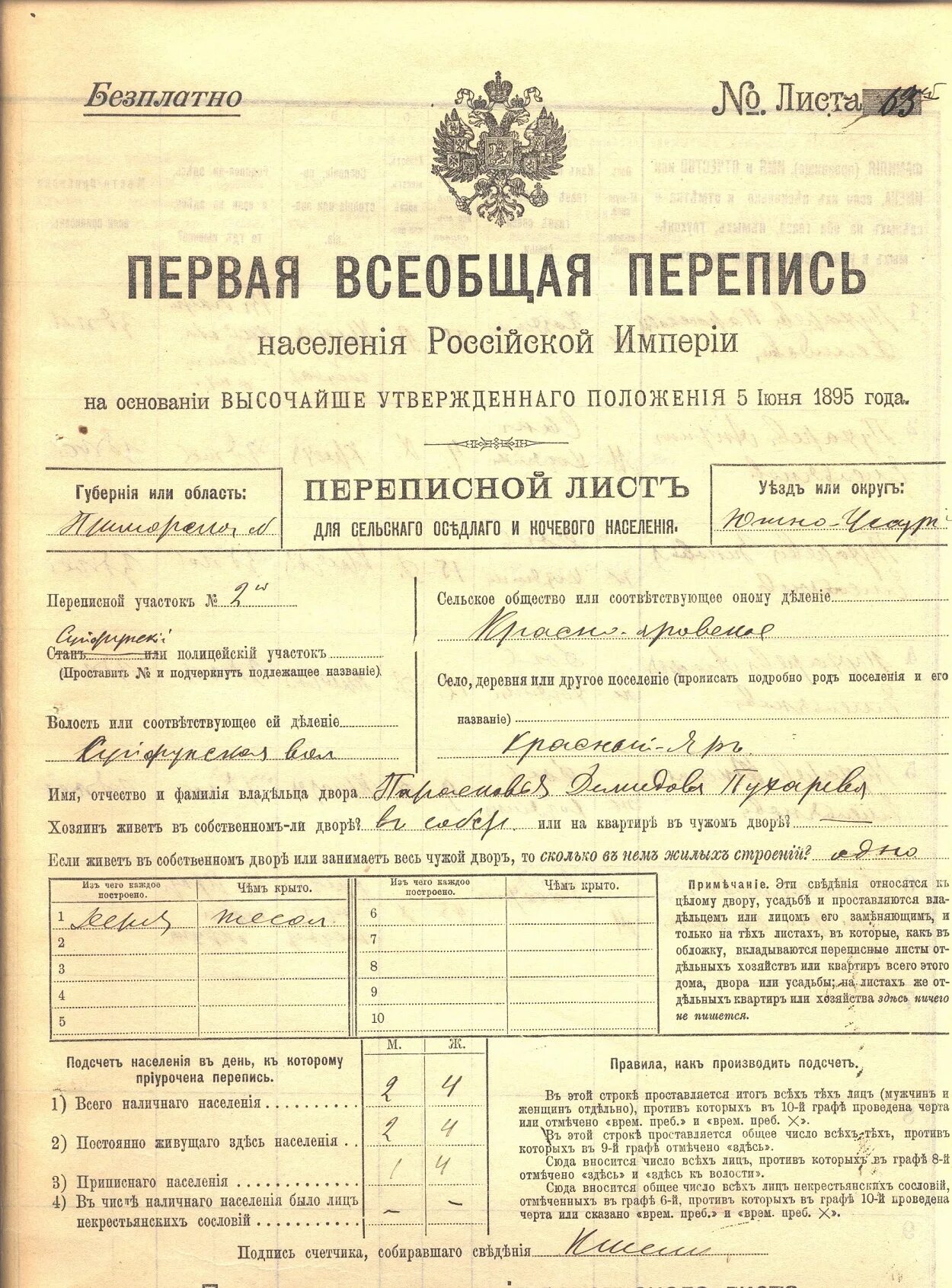 Перепись в российской империи. Первая Всеобщая перепись Российской империи. Первая Всеобщая перепись населения Российской империи. 1897 Г. – первая в России Всеобщая перепись населения. Перепись Российской империи 1897.