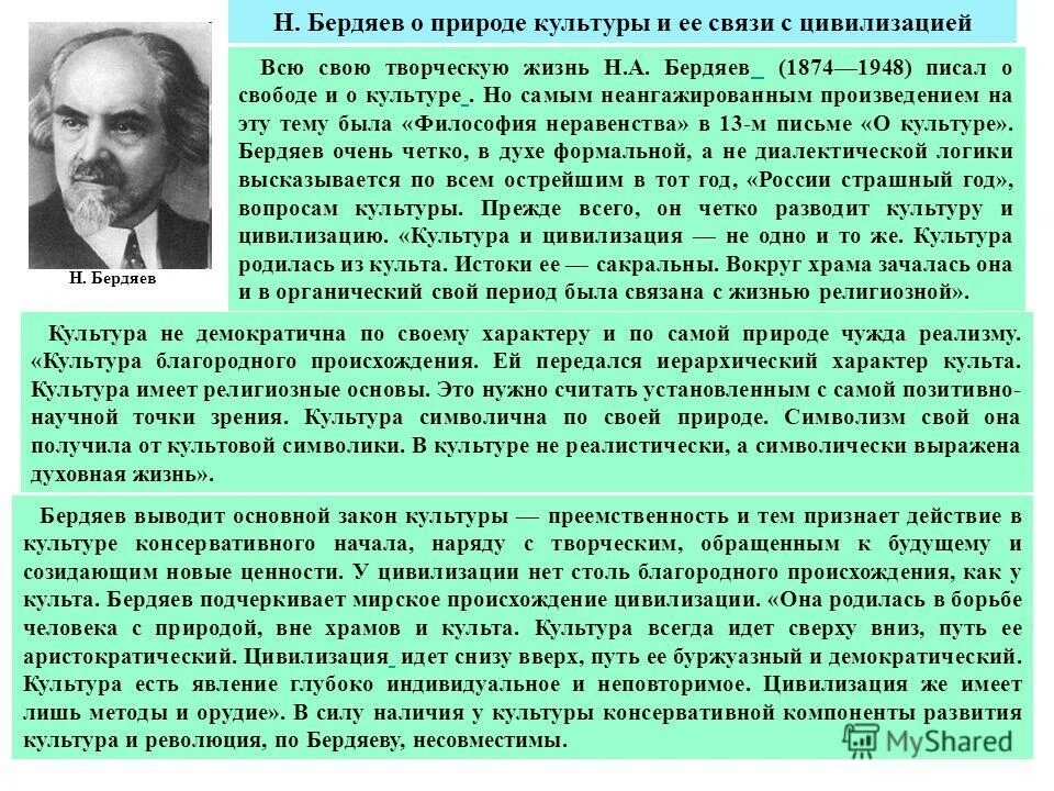 Цивилизации бердяева. Н.а. бердяев (1874 – 1948). бердяев слайды. концепция культуры н. бердяева. теория культуры н бердяева.