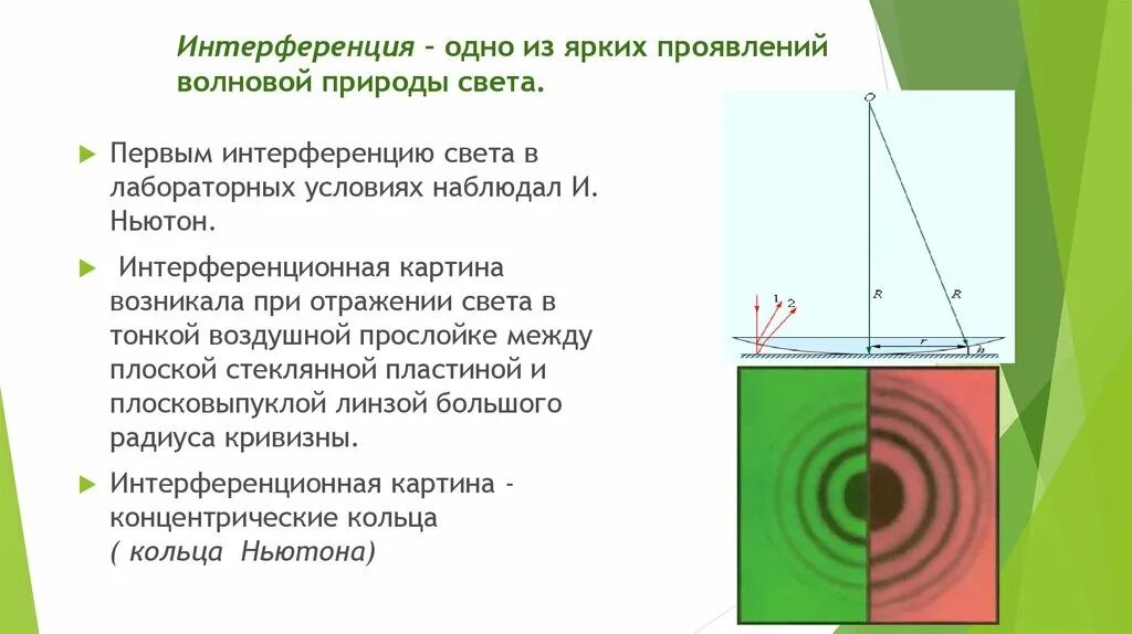 При каких условиях наблюдают интерференцию. Интерференционная картина. Волновая природа света. Волновая природа света интерференция света. При каких условиях наблюдается интерференционная картина.