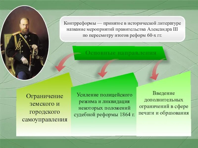 Что изменилось во внешней политике правительства