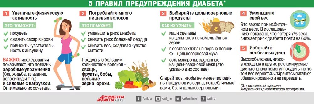 Предупреждать снижение