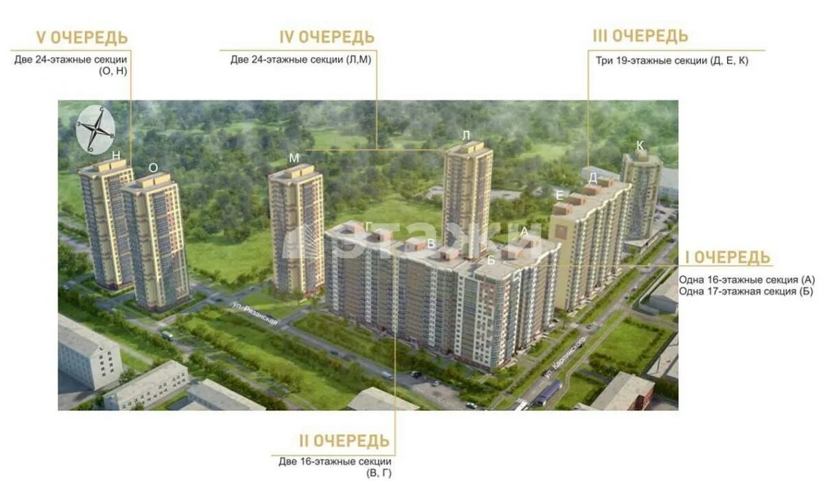 Какая 1 очередь