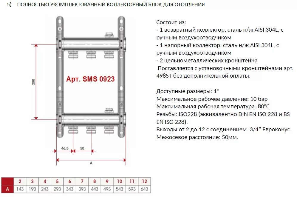 Размер sms. Коллектор отопления распределительный схема подключения. Размер коллекторного коллектора на 12 выходов для отопления. Коллектор отопления габариты.