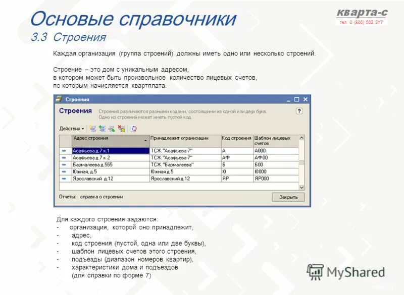 Электронное строение карбоксильной группы и карбоксилат-аниона. Vishay precision group, inc. Red invest group. Стр group. Istim.