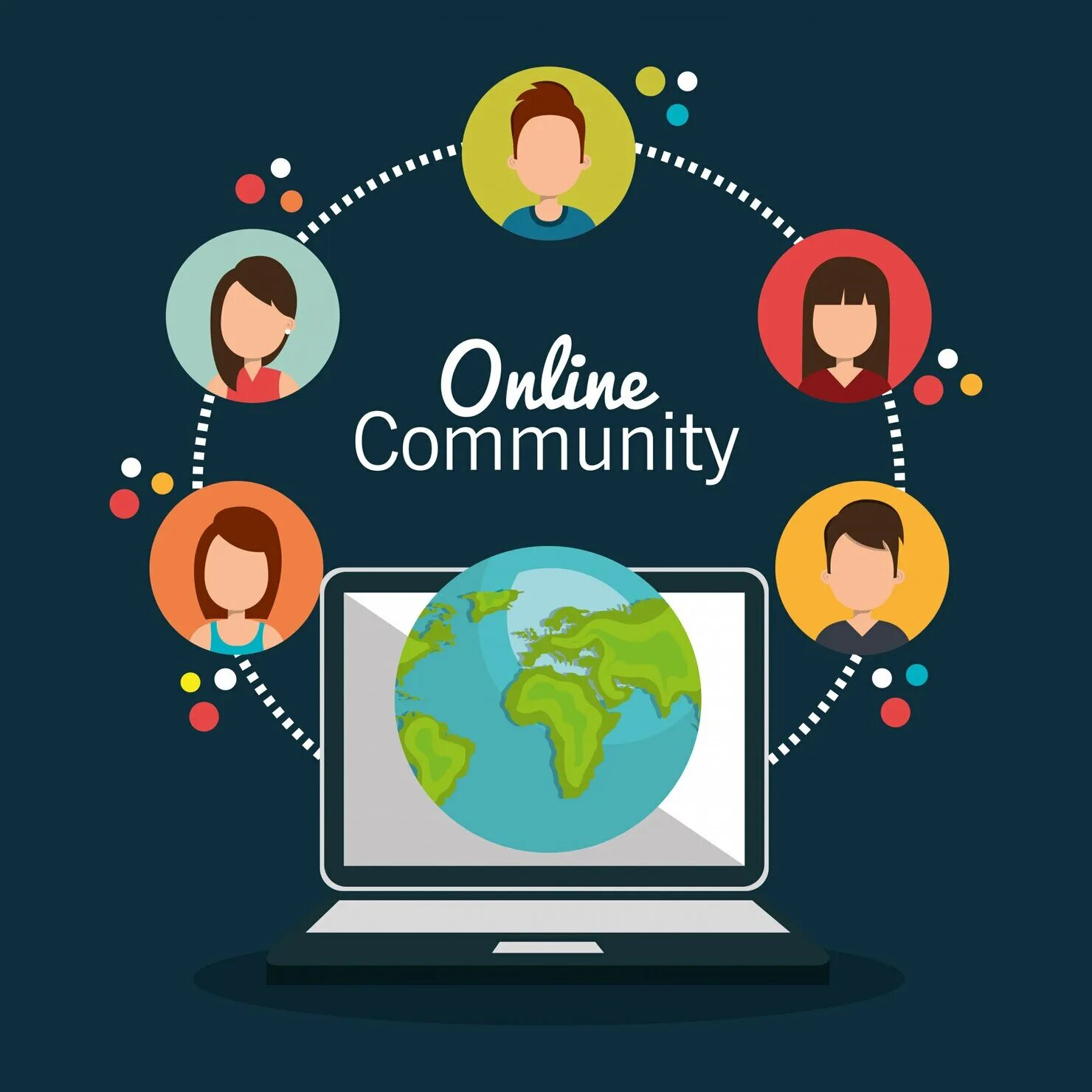 Internet communities