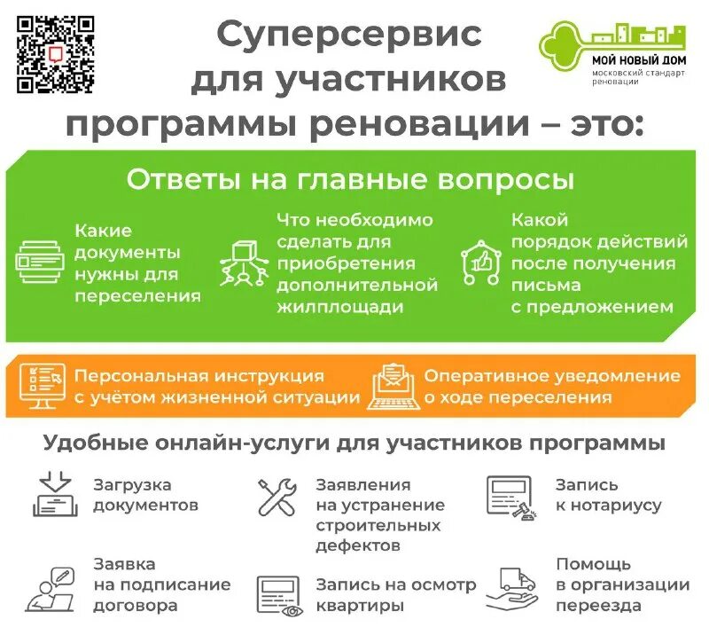 реновация в москве документы. общественный штаб по контролю за реализацией программы реновации. этапы реализации программы реновации. морфология застройки. реновация в москве документы.