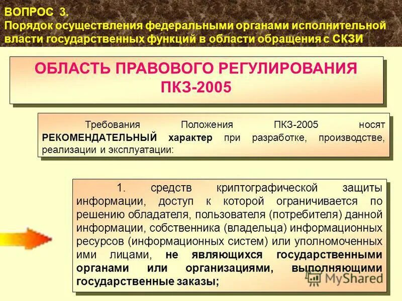 Основные элементы структуры власти. Политическая власть ресурсы. Ресурсы власти политология. Социально-политические ресурсы власти. Структура полит власти схема.