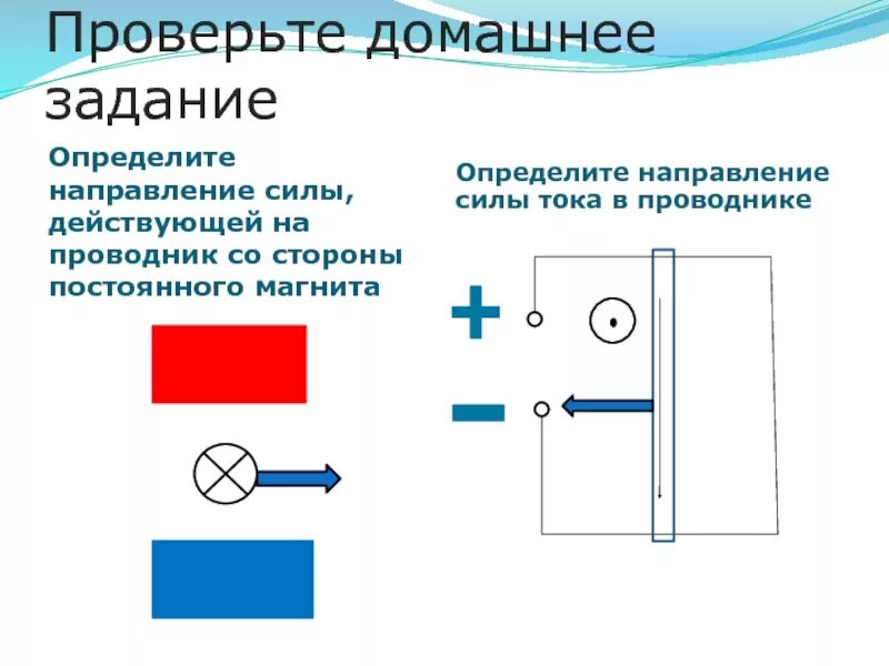 Определите направление тока в проводнике изображенном. Направление силы тока. направление тока в проводнике. определите направление силы действующей на проводник. определите направление тока в проводнике.