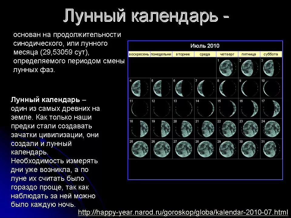 Когда начинается лунный месяц. Лунный. календарь луны. лунный календарь лунный. лунный календарь лунные календари.