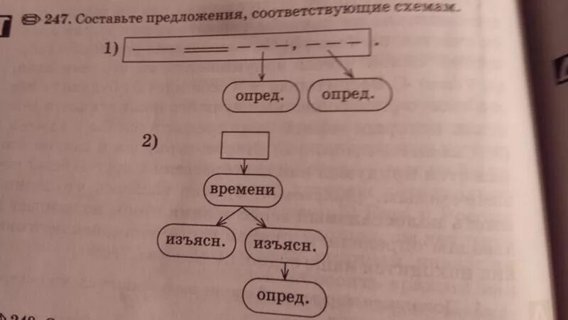 Какие предложения соответствуют приведенной ниже схеме. Составьте предложения соответствующие схемам. Придумать два предложения соответствующие схеме ( - - =).