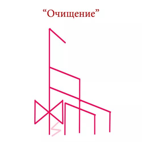 Став чистка рунами. Став чистка. Руны чистка от негатива. Став чистка от негатива. Рунический став чистка от негатива.