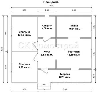 Дом 7 на 7 сколько квадратных метров