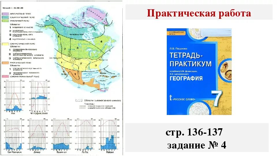 Практическая работа северная америка 7. Северная Америка климатическая карта 7 класс география. Климатическая карта Северной Америки 7 класс. Климат Северной Америки 7 класс география. Карта климатических поясов Северной Америки.