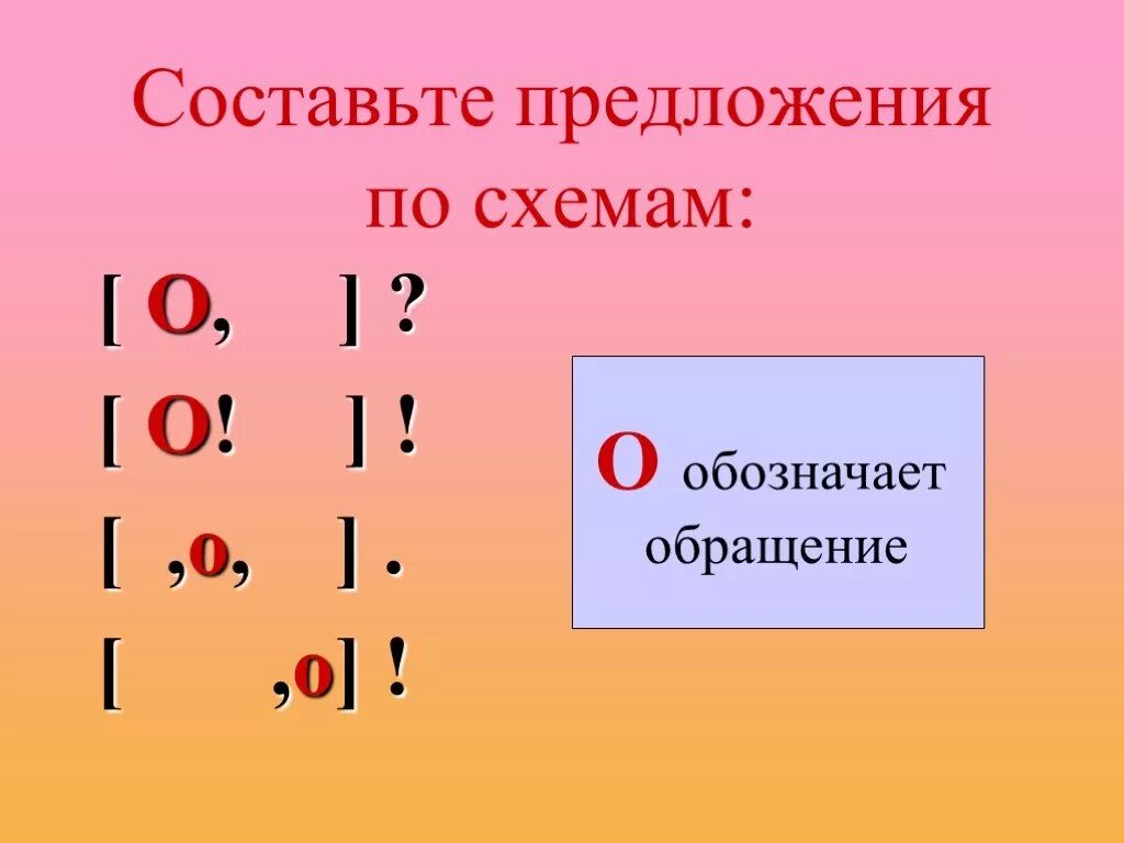 Знаки препинания при обращении 8 класс. Схема обращения в русском языке. Как обозначается обращение в схеме. Схема предложения с обращением. Обращение.