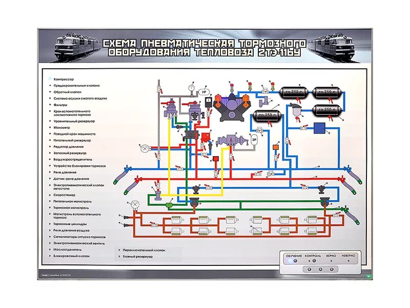 Магистрали электровоза. Тормозное оборудование Локомотива 2 тэ116. Тормозная система тепловоза 2тэ116. Пневматическая система тепловоза 2тэ116у. Пневматическая система тепловоза чмэ3.