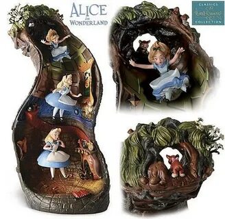 Hole wonderland