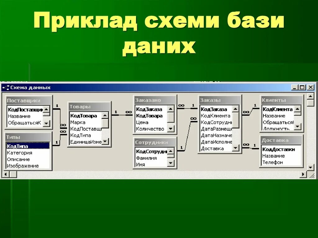 Создать бд