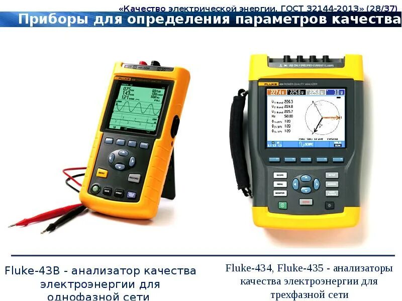 Анализатор качества электроэнергии для трехфазной цепи Fluke 434. Измеритель параметров электрических сетей Fluke 434. Анализатор качества электрической энергии Fluke 1760. Анализатор качества электроэнергии Fluke в чемодане. Гост 32144 статус