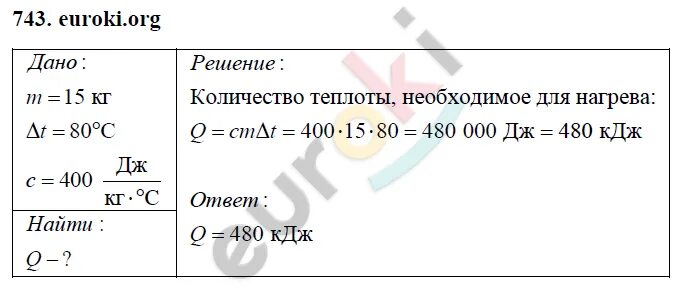 Перышкин 8 класс уроки. Гдз по физике 8 класс пёрышкин. Решение задачи 742 по физике. Сборник задач по физике 7-9 класс перышкин номер 1003. Физика 8 класс упражнение 742 пёрышкин.