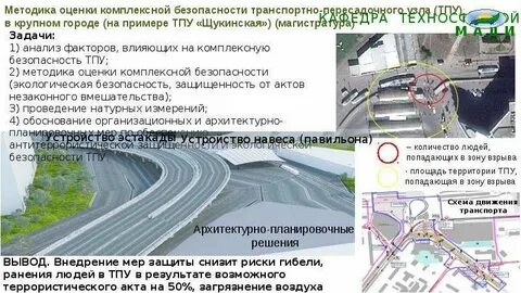 Примеры транспортных узлов