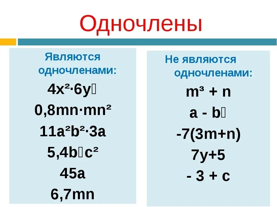 Одночлены 7 класс урок