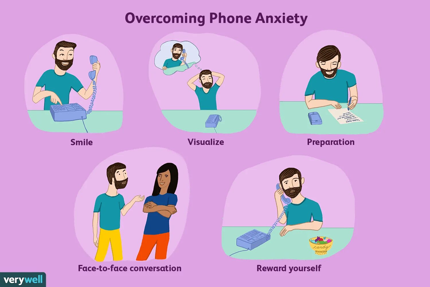 How to overcome social Anxiety. Phone Call Phobia. Smartphone Anxiety. Phone Overcoming.