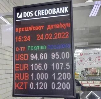 Рубл бишкек сегодня