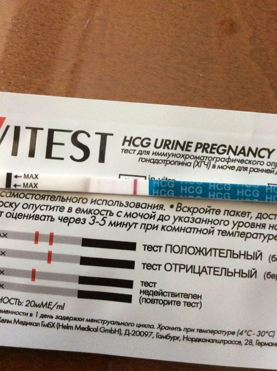 День задержки тест отрицательный. Отрицательный тест на беременность. Тесты по дням задержки. Тест на 10 день задержки.