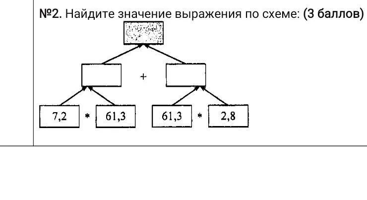 Картинки ЧТО ОЗНАЧАЕТ СХЕМА 6 2