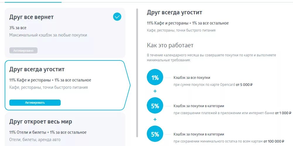 Программа лояльности открытие. Банк открытие подключить. Банк открытие кэшбэк. Команда банка открытие.