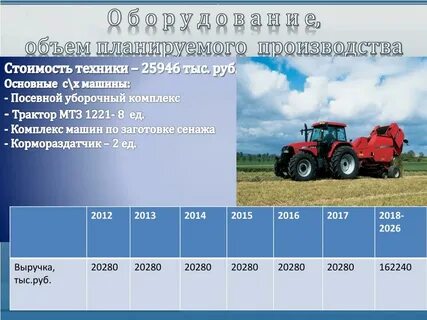 Расход топлива трактора т 40
