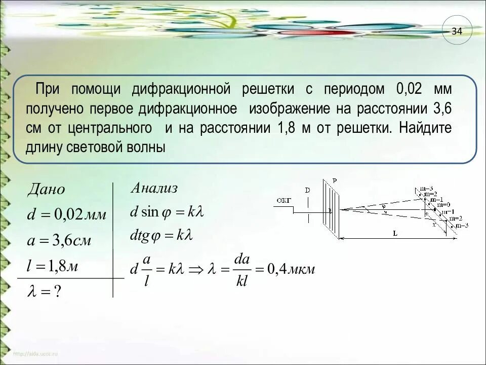 На дифракционную решетку с периодом 4 мкм. Период дифракционной решетки. Задачи на дифракционную решетку. Период дифракционной решетки на рисунке. Шаг дифракционной решетки.