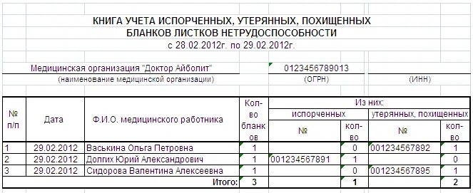 Срок хранения больничных листов в организации. Журнал учета листков нетрудоспособности форма. списание корешков бланков листков нетрудоспособности. книга учета испорченных бланков листков нетрудоспособности. журнал испорченных больничных листов.