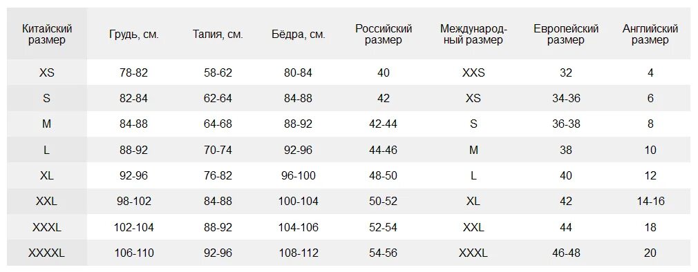 Размеры одежды великобритания россия. Размерная сетка на АЛИЭКСПРЕСС для женщин. Размерная сетка для мужчин брюк на ALIEXPRESS. Таблица размеров на китайском АЛИЭКСПРЕССЕ. Таблица размеров с китайского на русский.