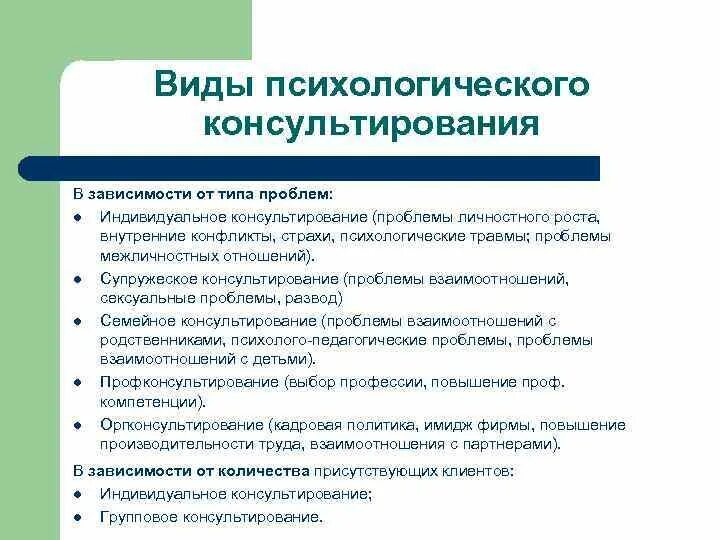 Виды личностных проблем. Виды психологического консультирования таблица. виды психологического консультирования схема. методы психологического консультирования в психологии. виды индивидуального консультирования психология.