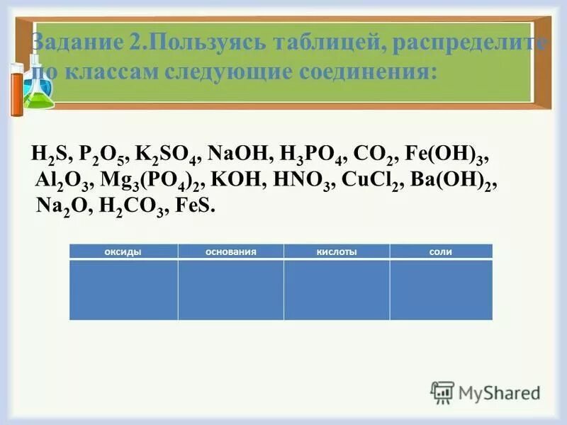 Дайте название следующим соединениям h2so4