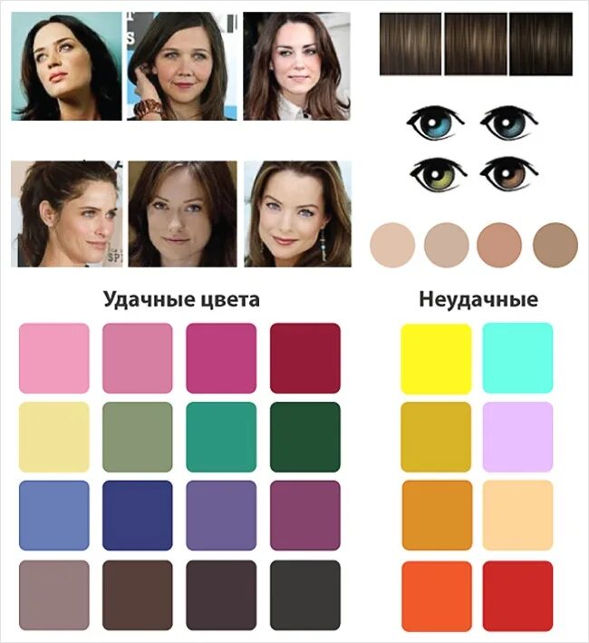 Цвета подходящие брюнеткам