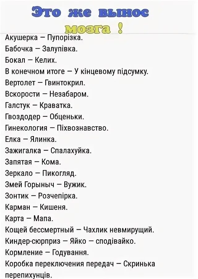 Витаю по украински перевод. Чахлик Невмирущий перевод с украинского на русский. Слово МАНЬЯК на украинском языке. Чахлик Невмирущий на украинском. Чахлик Невмирущий смешные украинские слова.