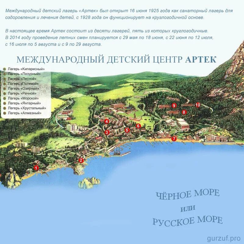 Карта артека. Расположение лагерей в Артеке на карте. Артек Гурзуф территория. Карта Артека с лагерями. Артек карта лагеря Крым.