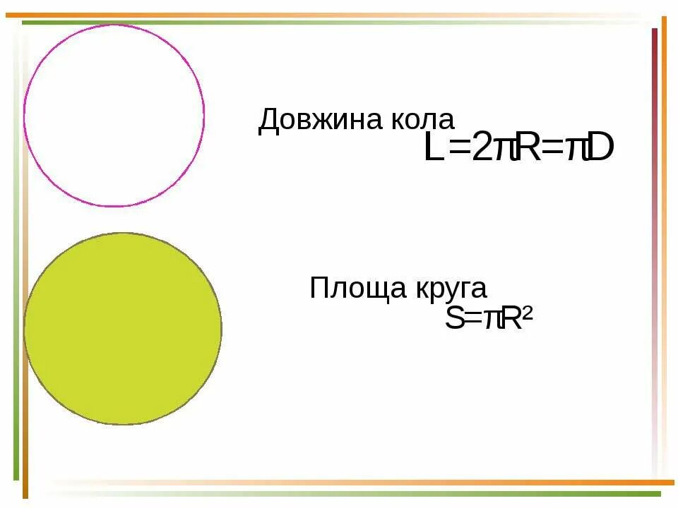 Довжина кола. Довжина дуги кола. Формула довжини кола. Площа та довжина кола. Коло 6