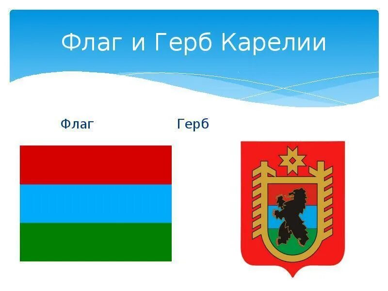 ВОТ ПОЧЕМУ КАРЕЛЬСКИЙ ФЛАГ - ЭТО РОССИЙСКИЙ ТРИКОЛОР НАОБОРОТ (ВИДЕО) https://pt